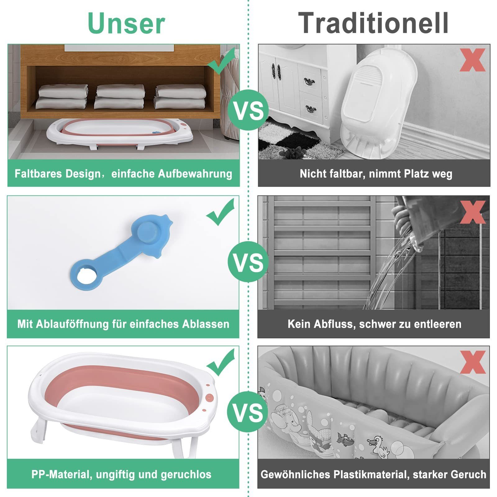 UISEBRT Babybadewanne Faltbare Babywanne Kinderbadewanne, mit Ergonomischem Badekissen