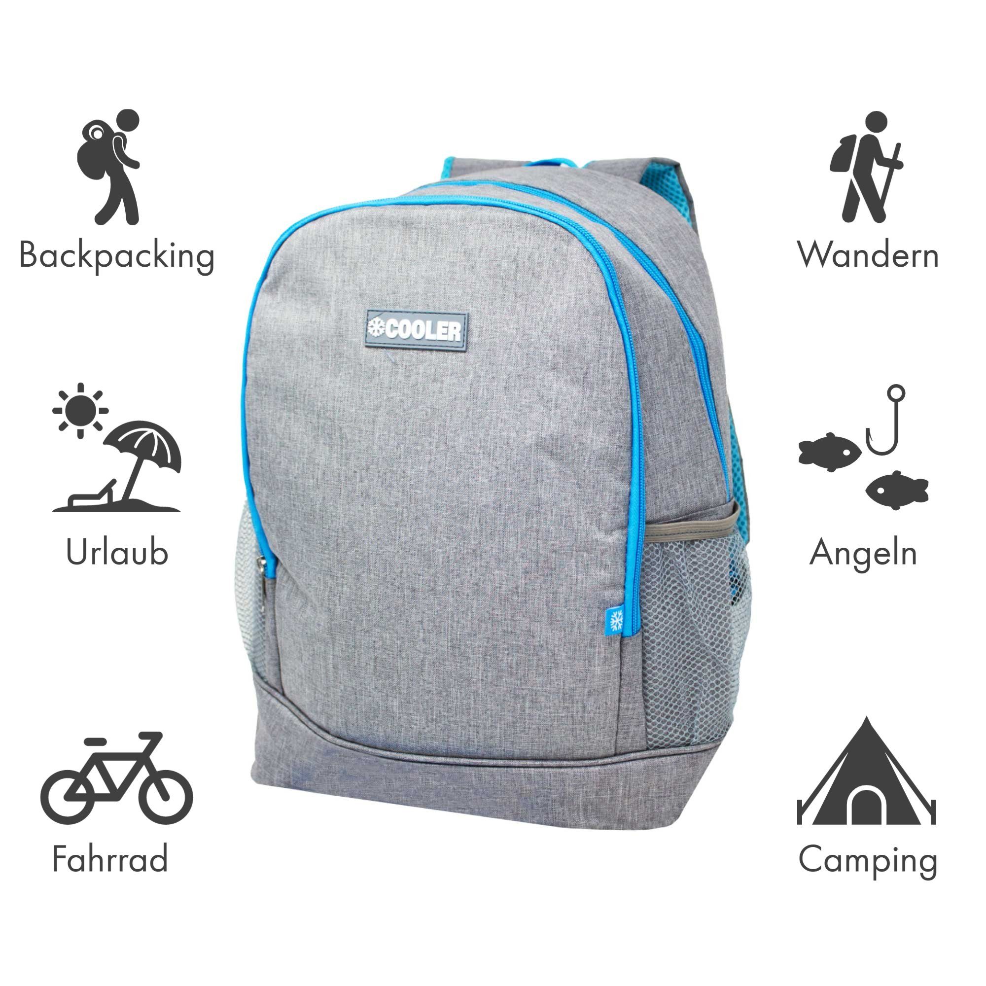 ToCi Kühltasche Kühlrucksack 16 Liter Rucksack Isoliert Kühltasche Thermo Kühlbox Grau