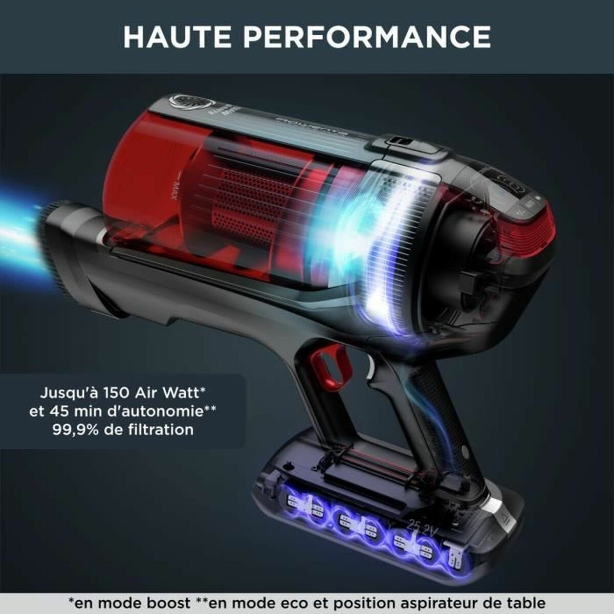 Rowenta Bodenstaubsauger Staubsauger Rowenta RH98A8WO 150 W Bodenstaubsauger