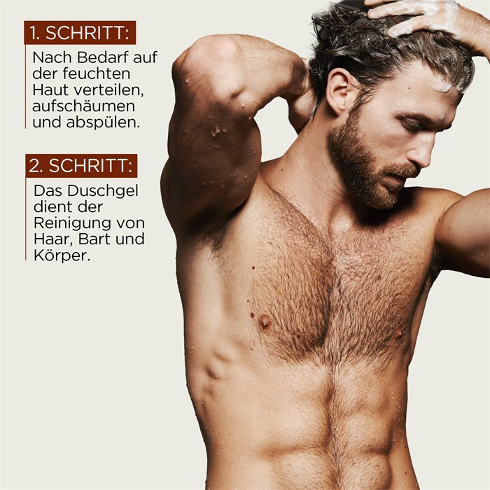 Grooming Kit