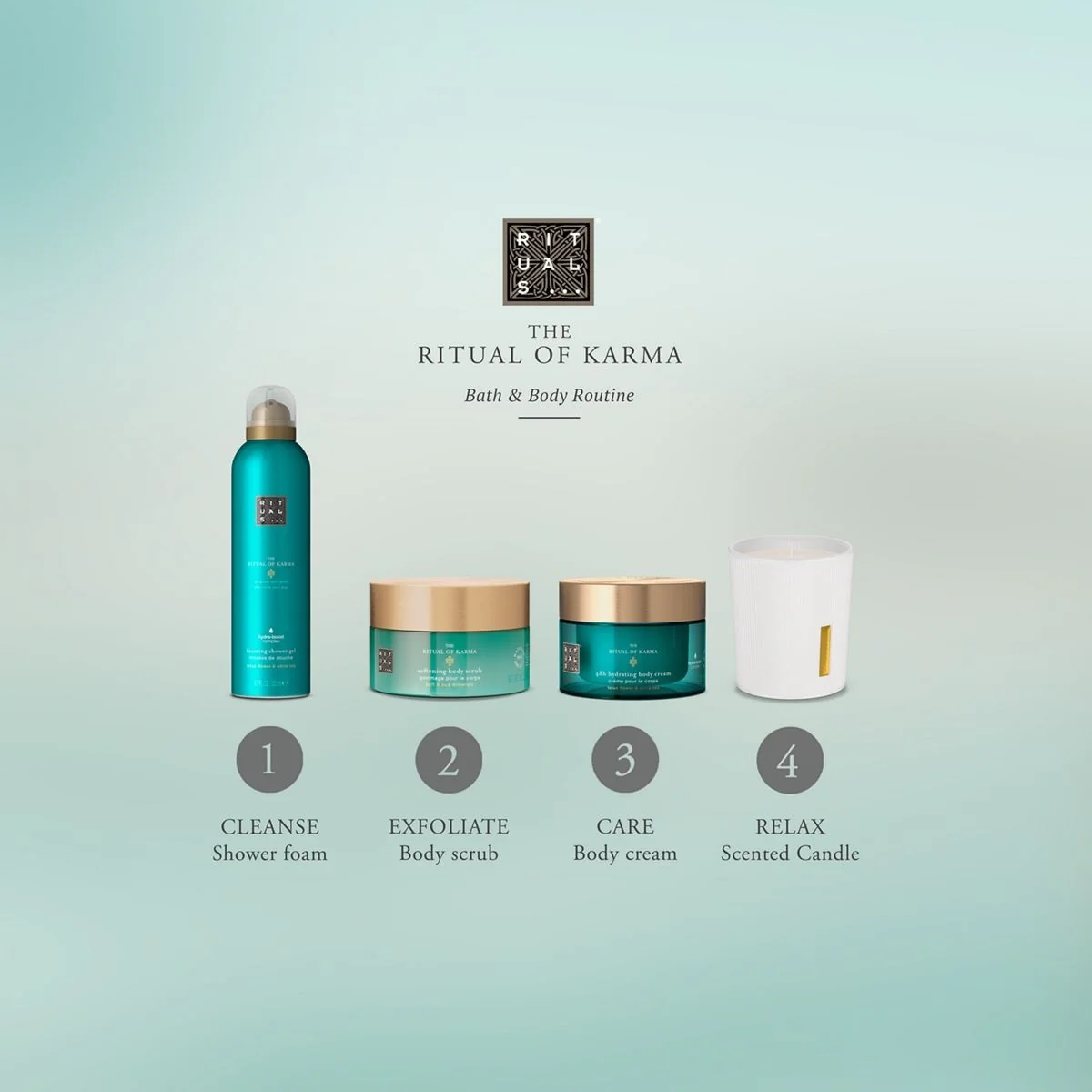Das Ritual des Karmas – Testset Karma 2024 – Bodybox-Set