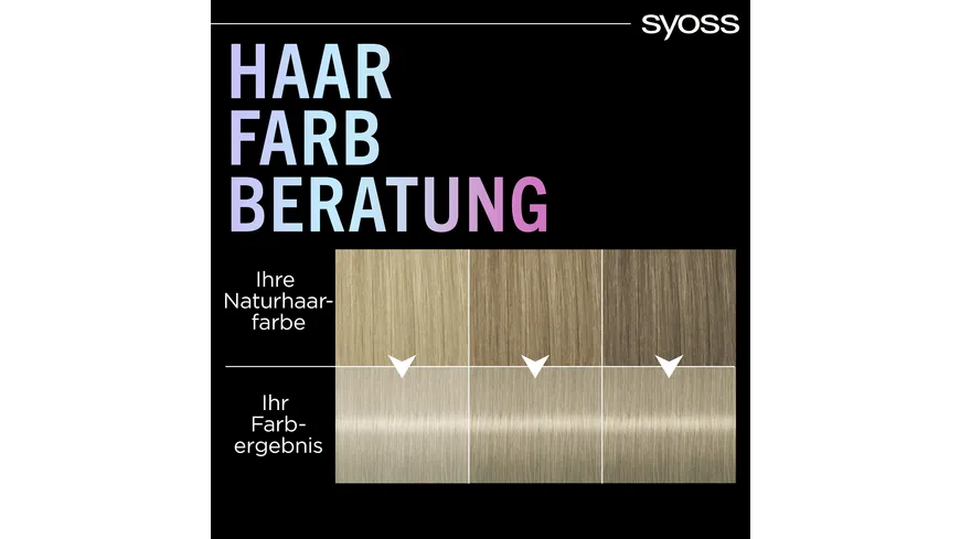 syoss Metallic Collection Permanente Coloration 115 ml 9_53 - silver blush