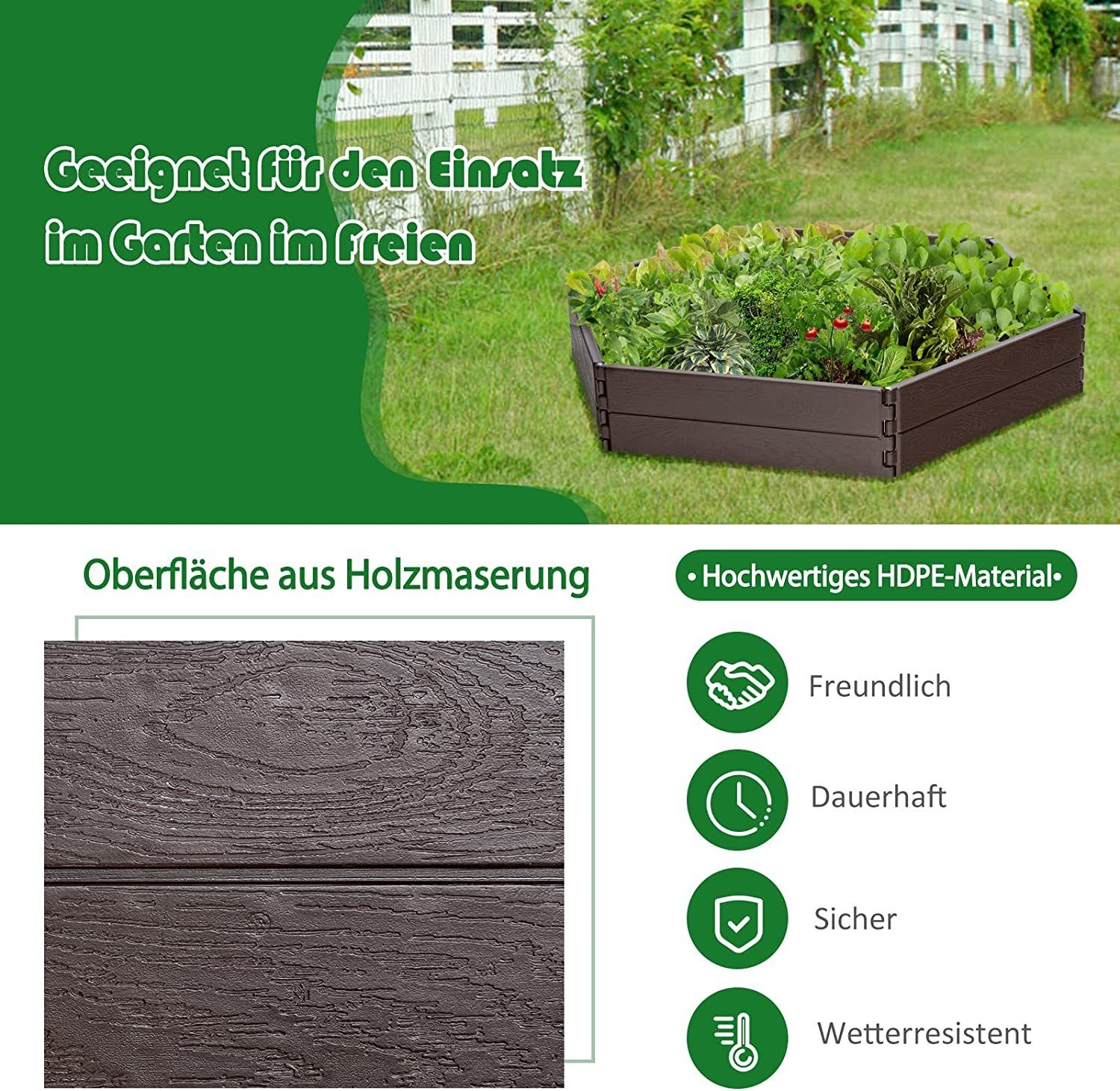 KOMFOTTEU Hochbeet Gartenbeet aus HDPE, Werkzeuglose Montage