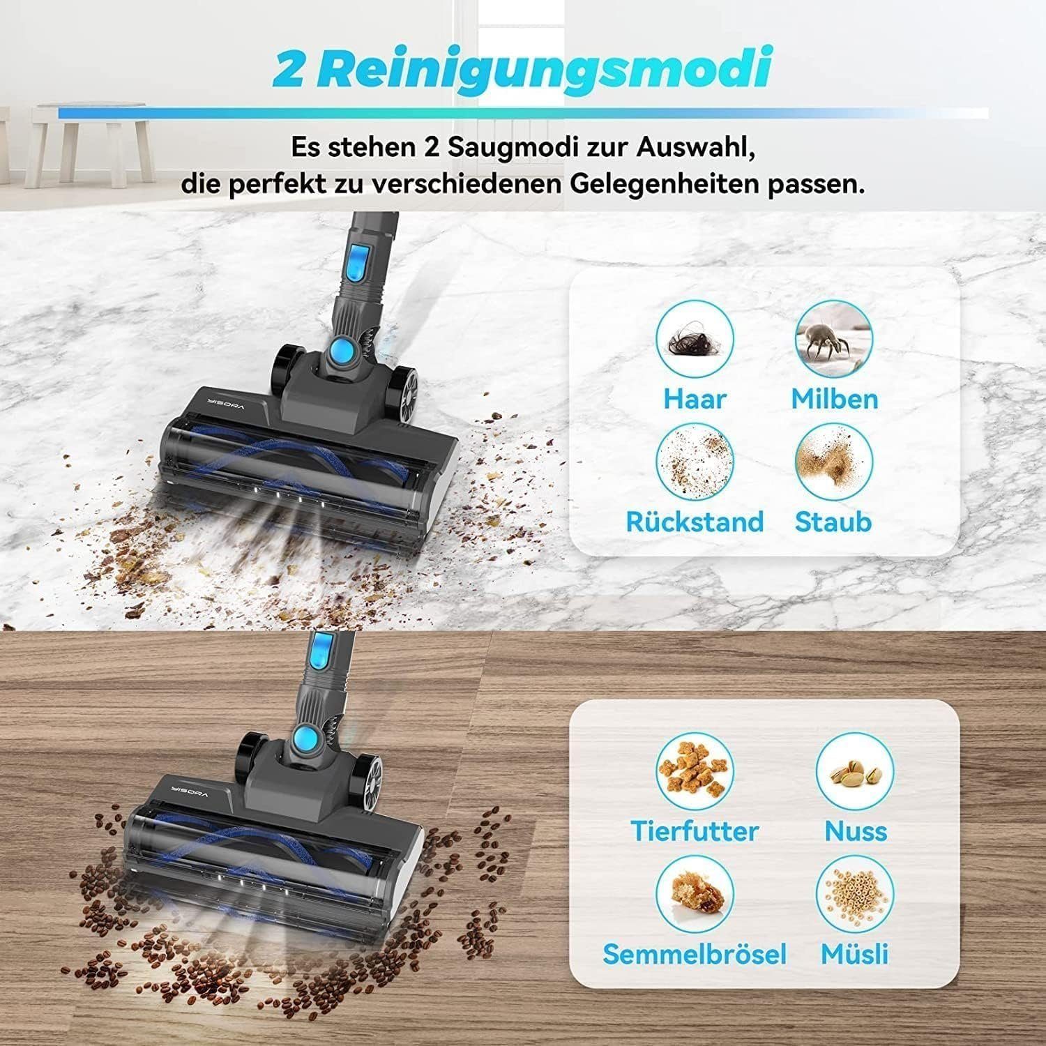 YISORA Akku-Hand-und Stielstaubsauger Staubsauger, 28000pa Saugleistung Ultraleichter Staubsauger Kabellos, 175,00 W, Akku-Hand-und Stielstaubsauger Staubsauger, 28000pa Saugleistung Ultraleichter Staubsauger Kabellos, 6 in 1 Handstaubsauger & Stabst