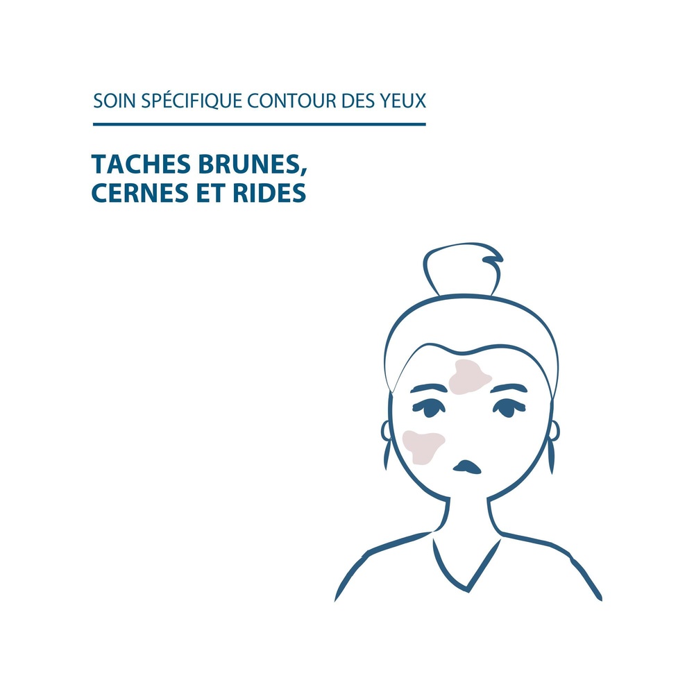 Ducray Melascreen Contour des yeux Anti-tâchesbrunes 15ml Contour des yeux