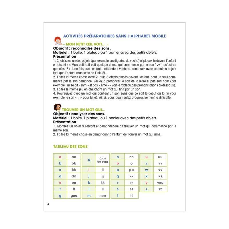 Coffret Je suis en CP, Mon alphabet mobile - Flammarion