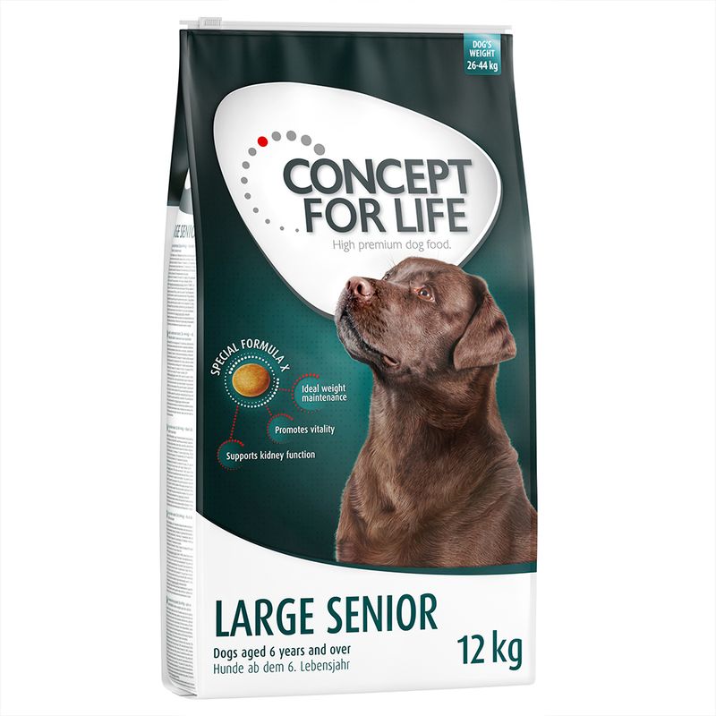 Sparpaket Concept for Life Hundefutter