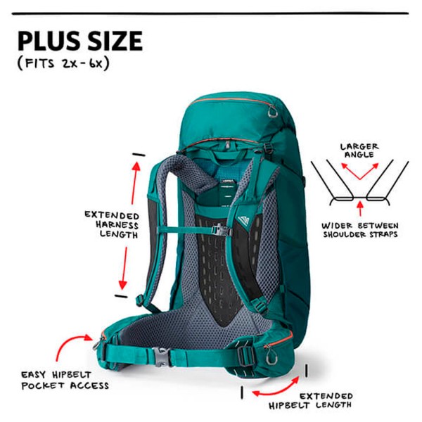 Gregory - Women's Amber 65 Plus - Trekkingrucksack
