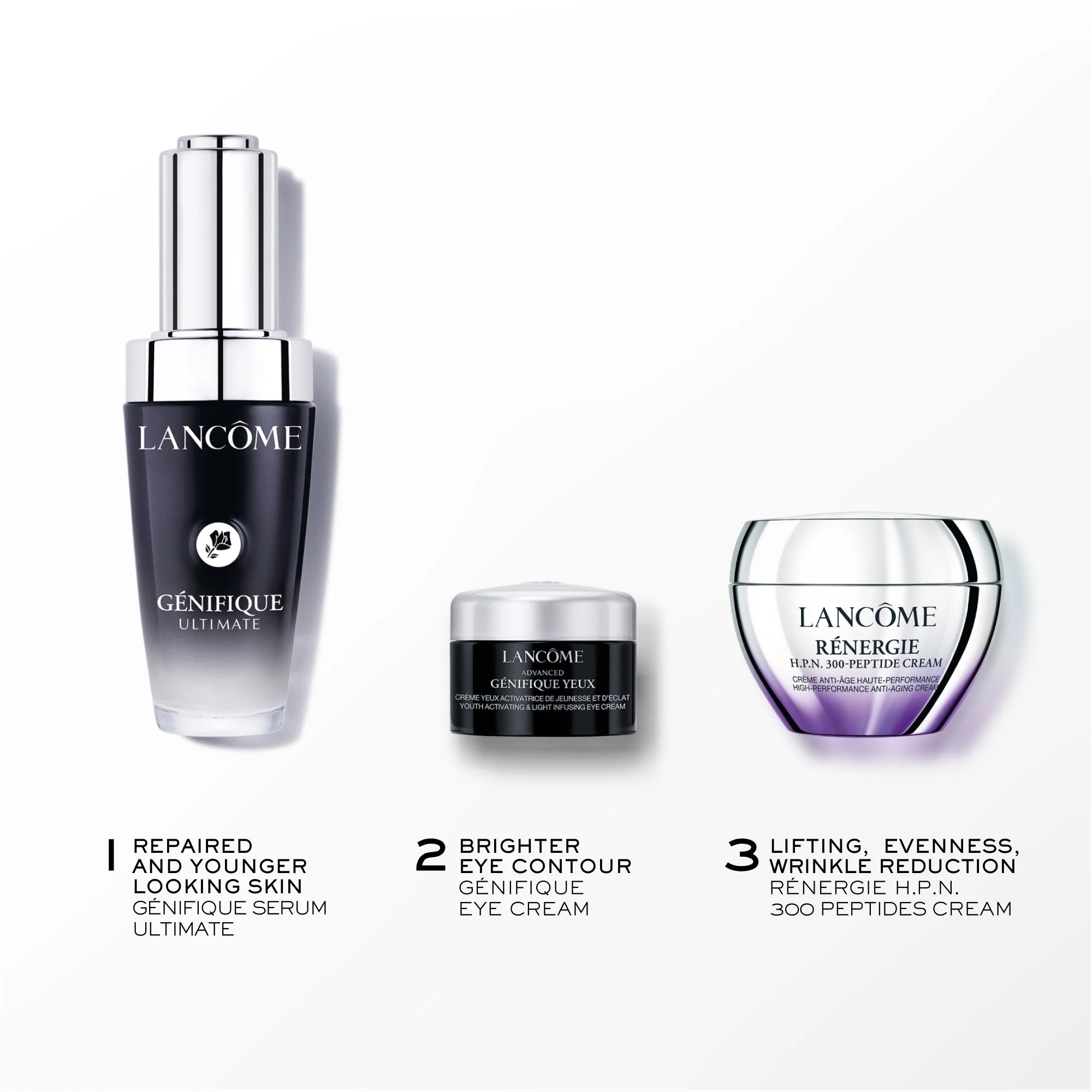Génifique Genifique Serum Rutinesett - Anti-rynkesett