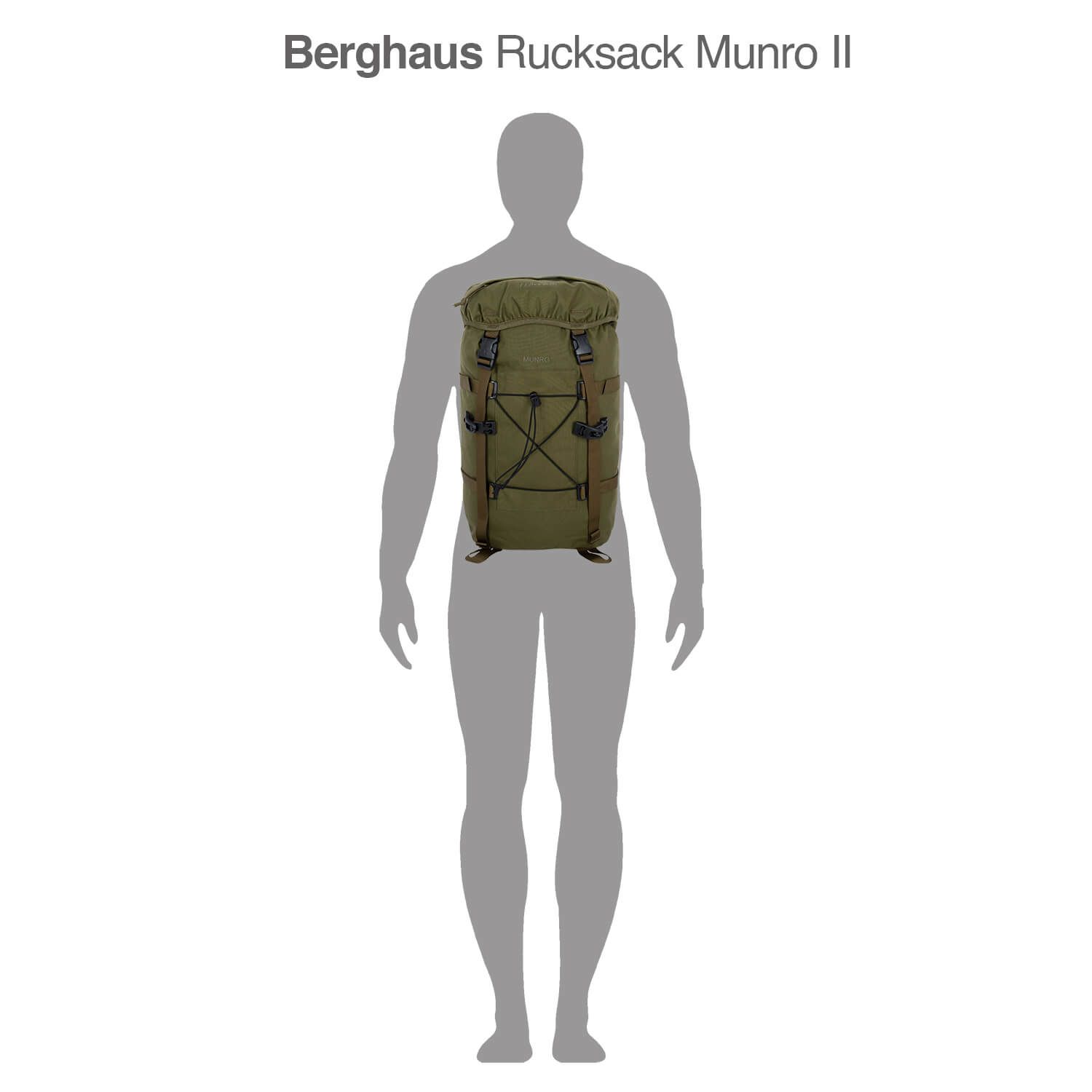 Rucksack Munro II