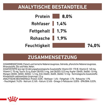 Royal Canin Veterinary Canine Gastrointestinal Low Fat Mousse
