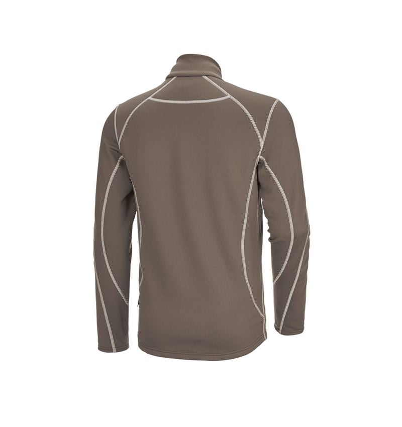 Funkt.-Troyer thermo stretch e.s.motion 2020