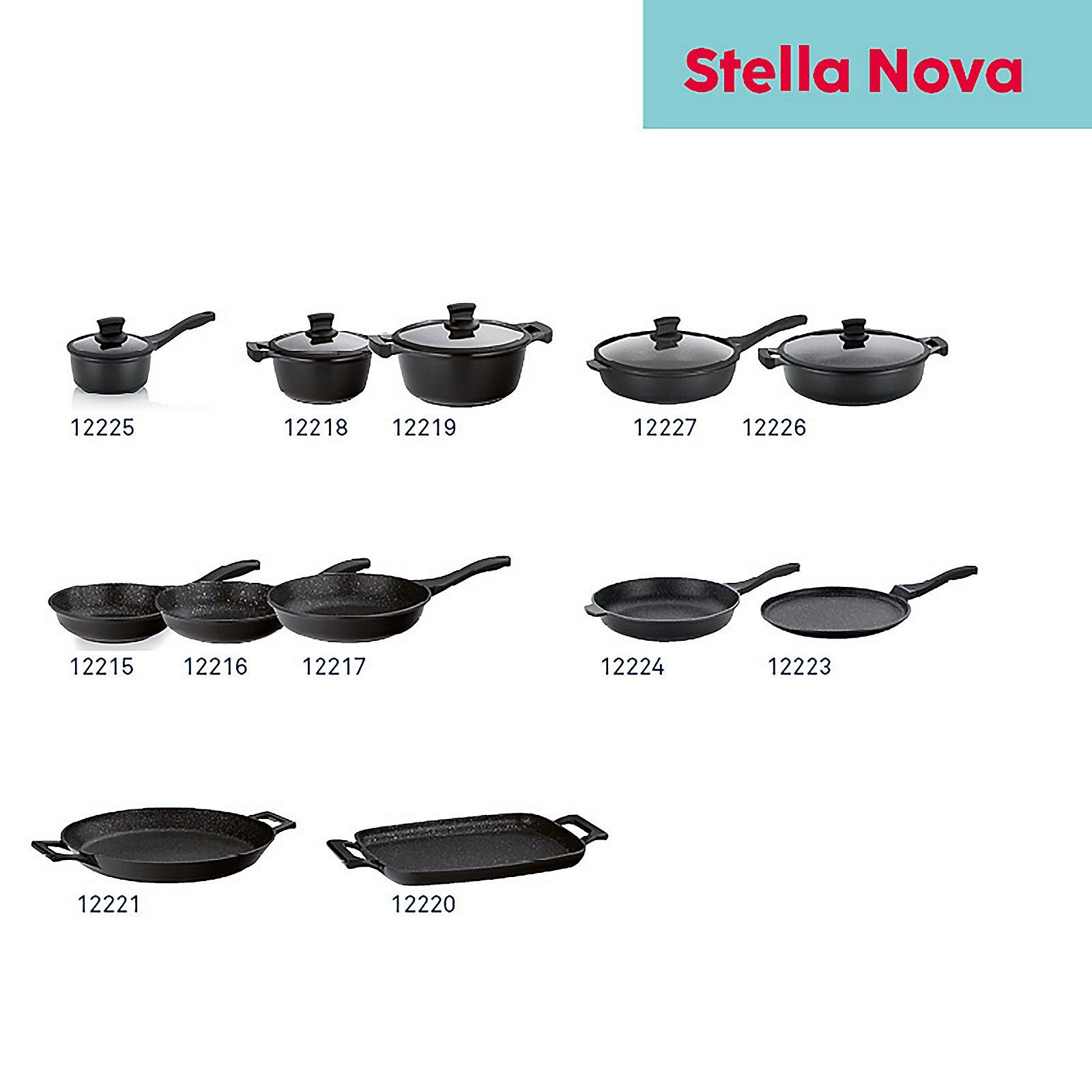 kela Bratpfanne Stella Nova, Aluminium, Allherdboden, Öl-Control-System, Energiesparboden, antihaftbeschichtet