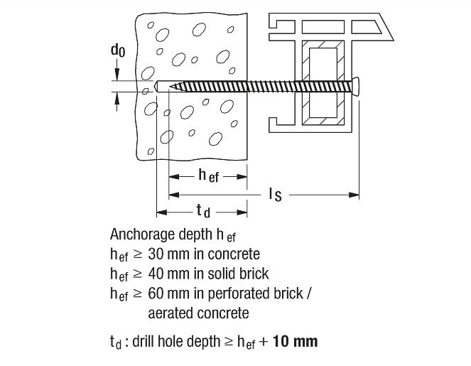 Fischer 532930 Rahmenschraube FFS 7,5 x 92 T30 mit Flachkopf, 100 Stück