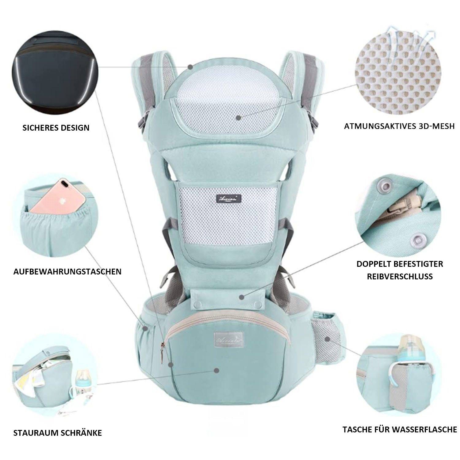 Daisred Babytrage 6-in-1 Hüftsitz Babytrage für Neugeborene ab Geburt