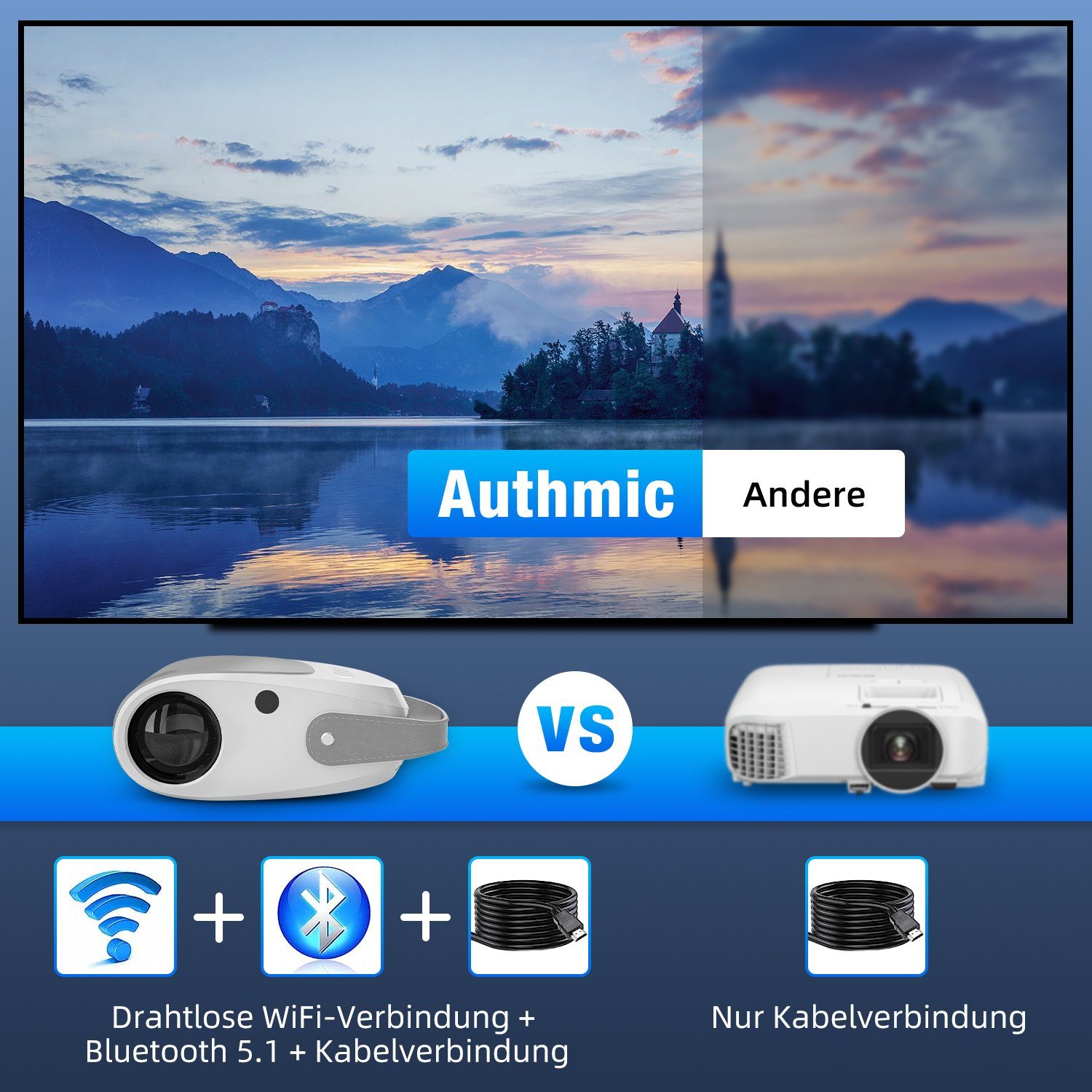 Authmic Beamer, WiFi Bluetooth Beamer Native 1080P Beamer LCD-Beamer (8000 lm, 1280x720 px, Kompatibel mit iOS/Android/Fire Stick/HDMI/USB/PS5)