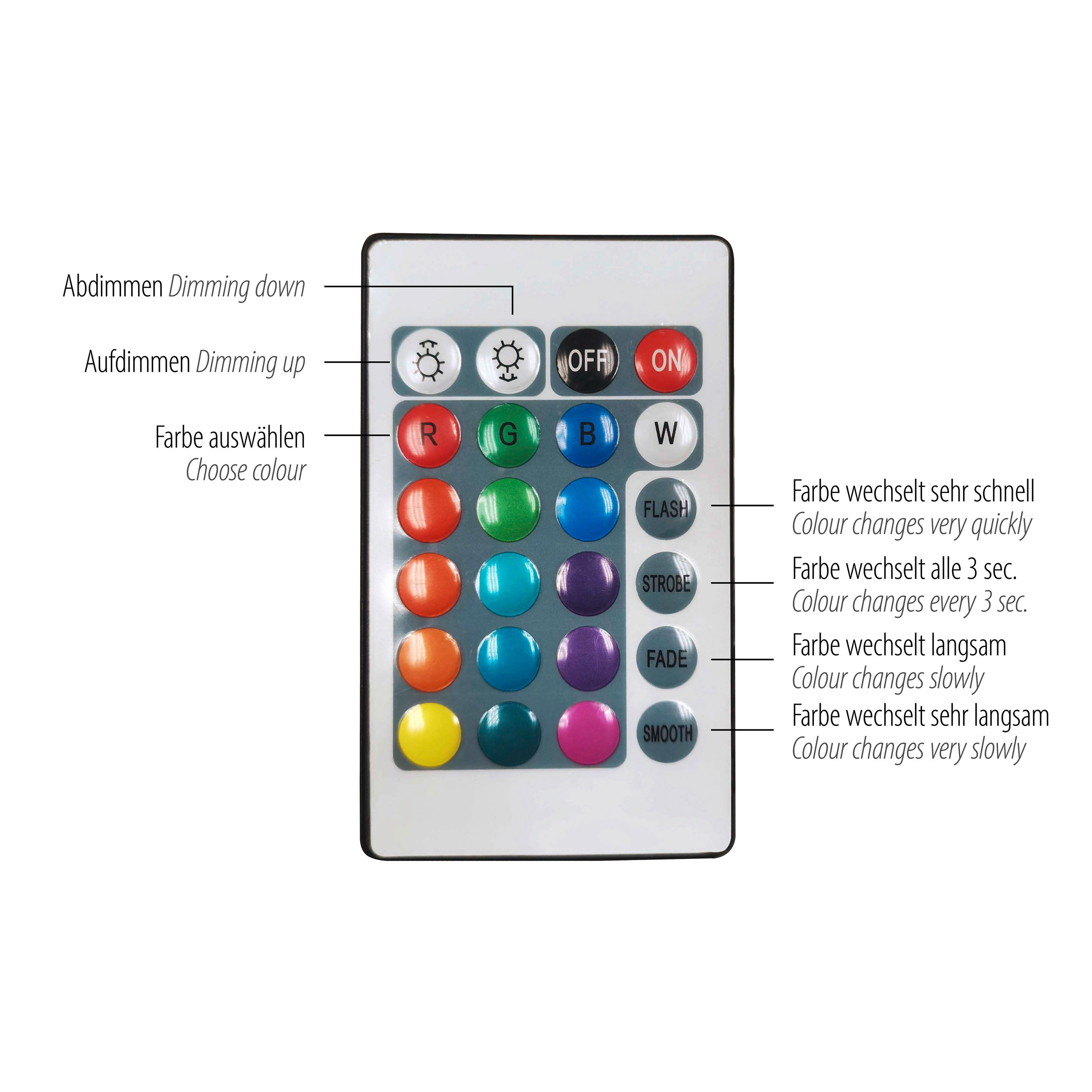 JUST LIGHT.LED-Akku-Pendelleuchte 1flg