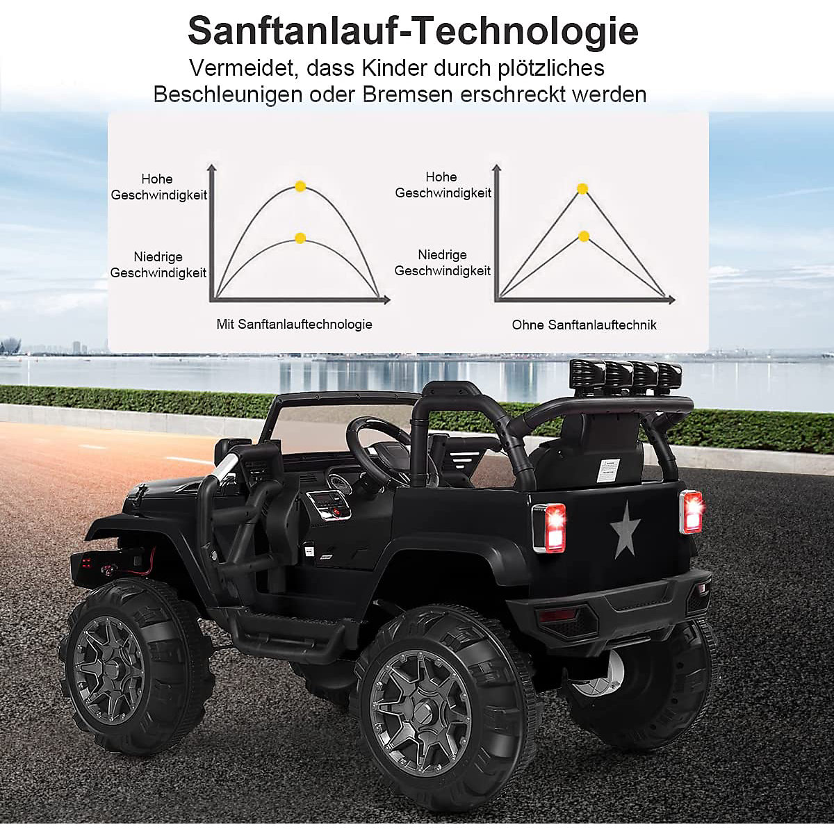 Elektroauto 12V Jeep mit Fernbedienung 3-7 Jahre