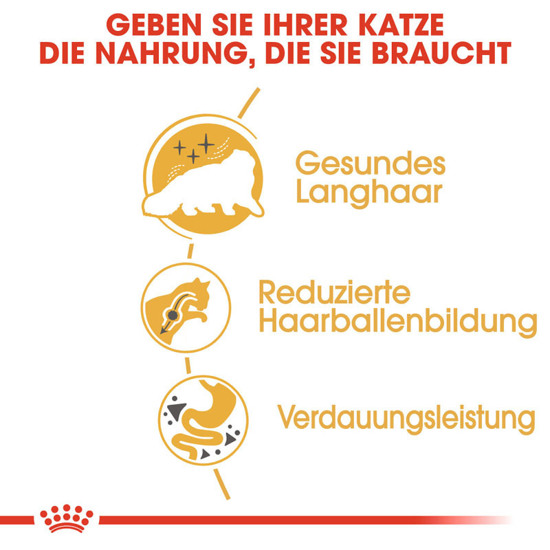 ROYAL CANIN Trockenfutter ROYAL CANIN Persian Adult 10 kg