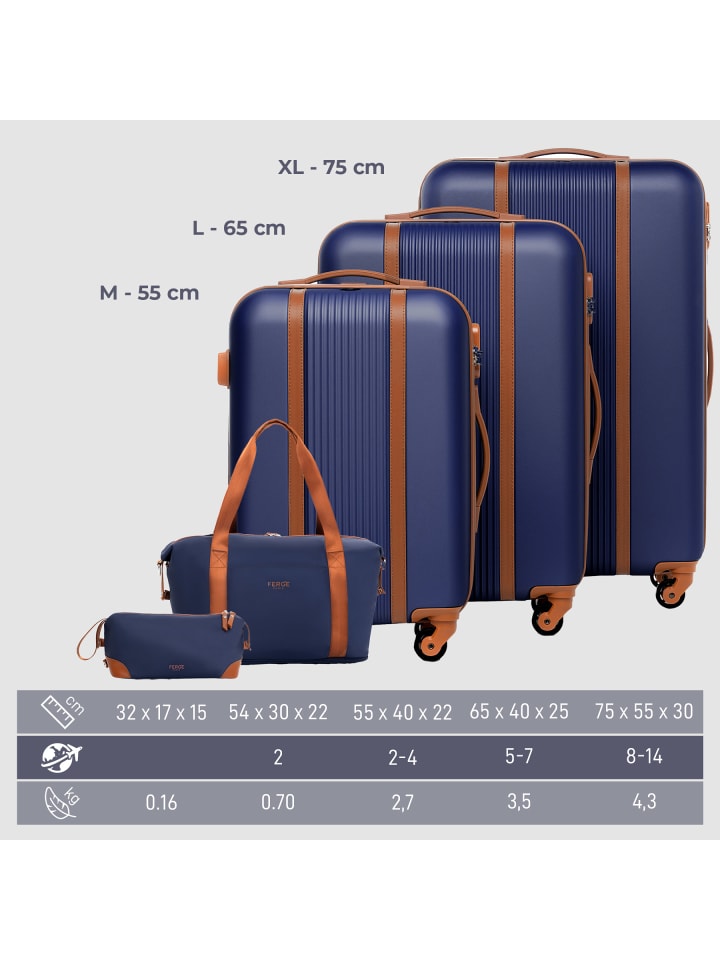 FERGÉ Kofferset Hartschale 5-teilig Koffer Set Reisegepäck MILANO in dunkelblau günstig kaufen onesize