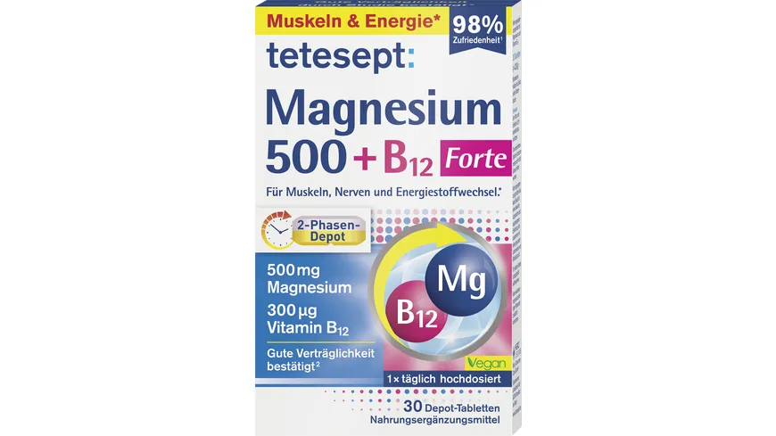 tetesept Magnesium 500 + B12 Forte