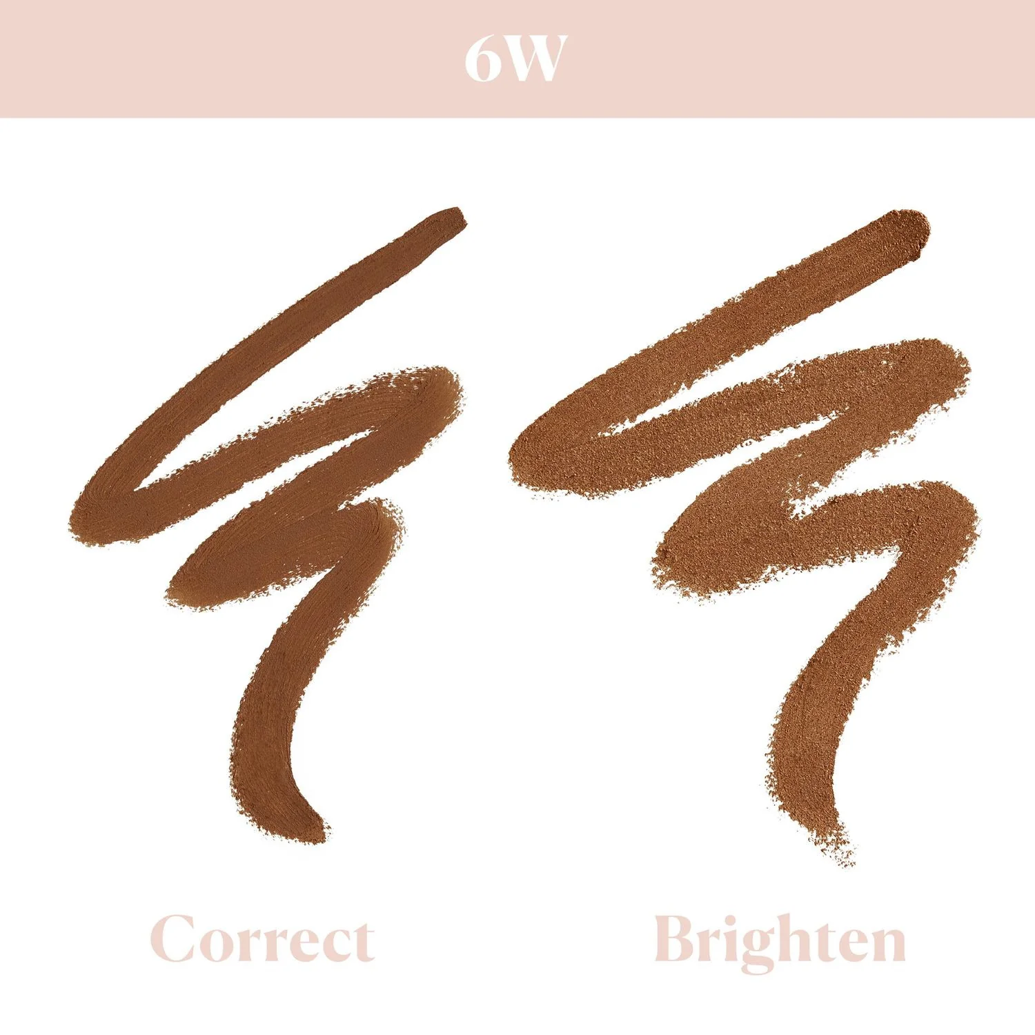 Secret Camouflage Concealer Duo - Corector, Iluminatoare și Iluminatoare