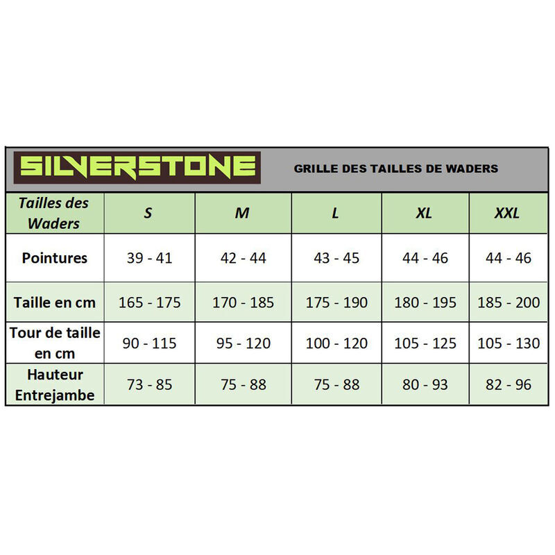 Silverstone Easymove SL3 bridkelnės pilkos