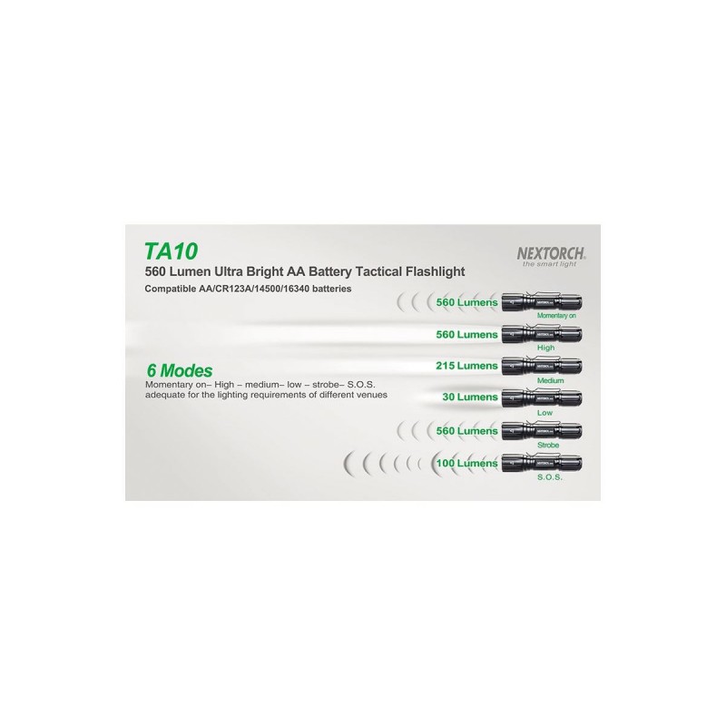 Nextorch TA10 560 Lumen, LED-Taschenlampe