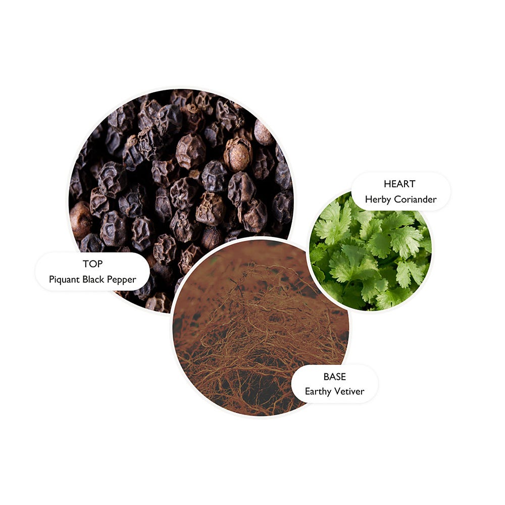 Molton Brown Re-Charge Black Pepper Fragrance Collection
