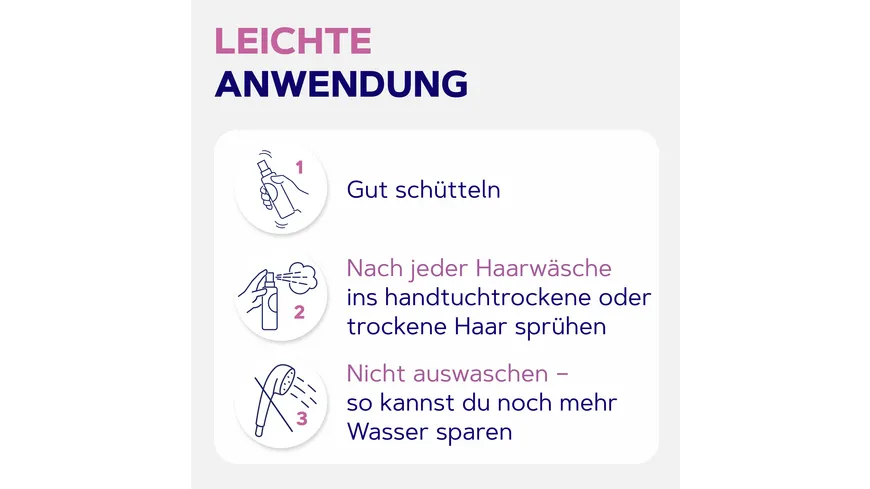 schauma Seiden-Kamm Glanz-Sprühpflege 200 ml