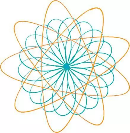 Spiral-Designer Grün