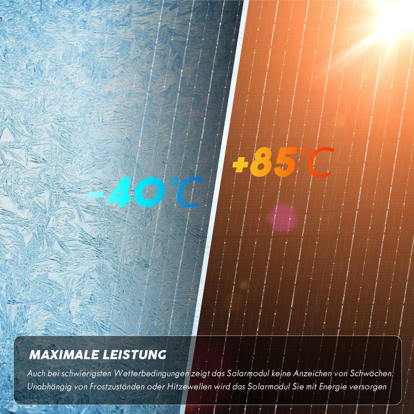 LETGOSPT Solaranlage 60W Monokristallin Solarmodul Photovoltaik Solarzelle Solaranlage, 60,00 W, 2 x 30W Balkonkraftwerk 10A Laderegler Solarset für Wohnmobil, Camper