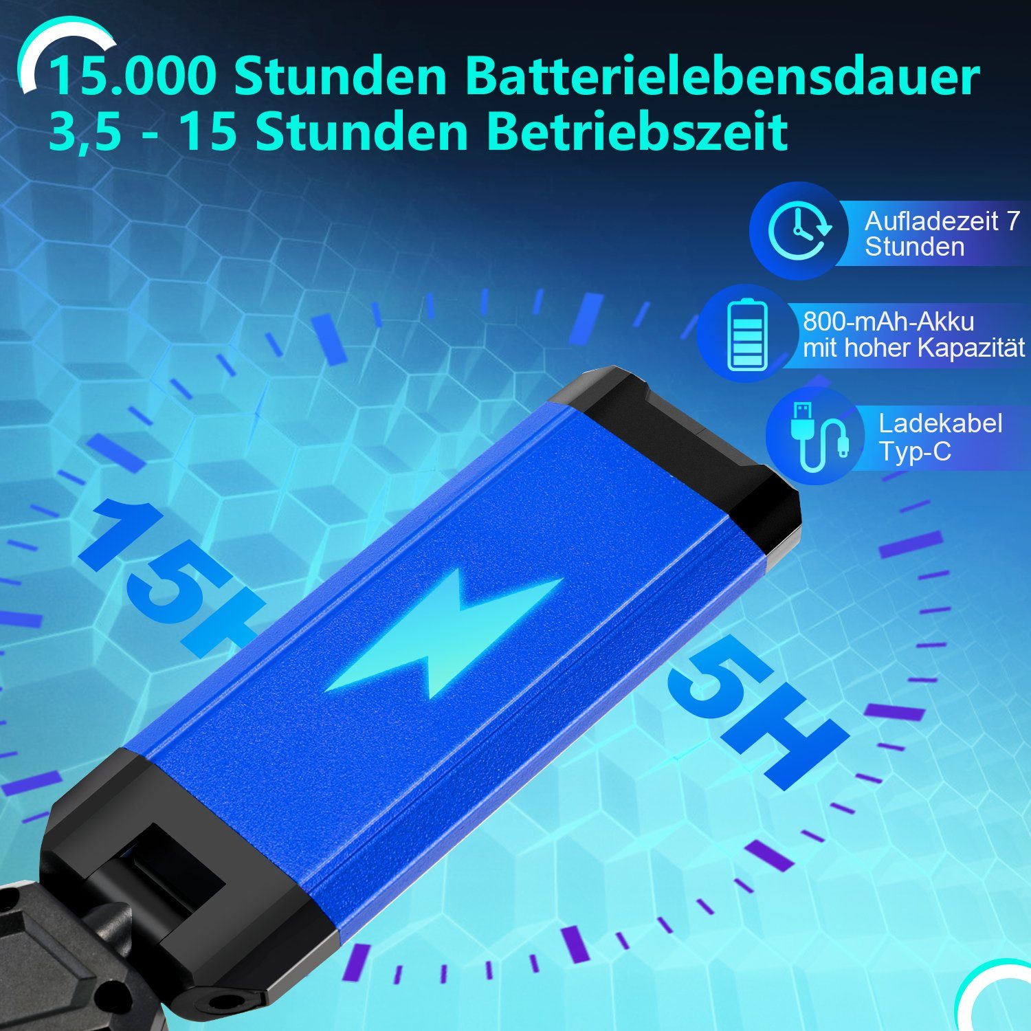 Lospitch Baustrahler LED Akku Fluter mit Ständer Aufladbar Dimmbar Strahler Baustrahler