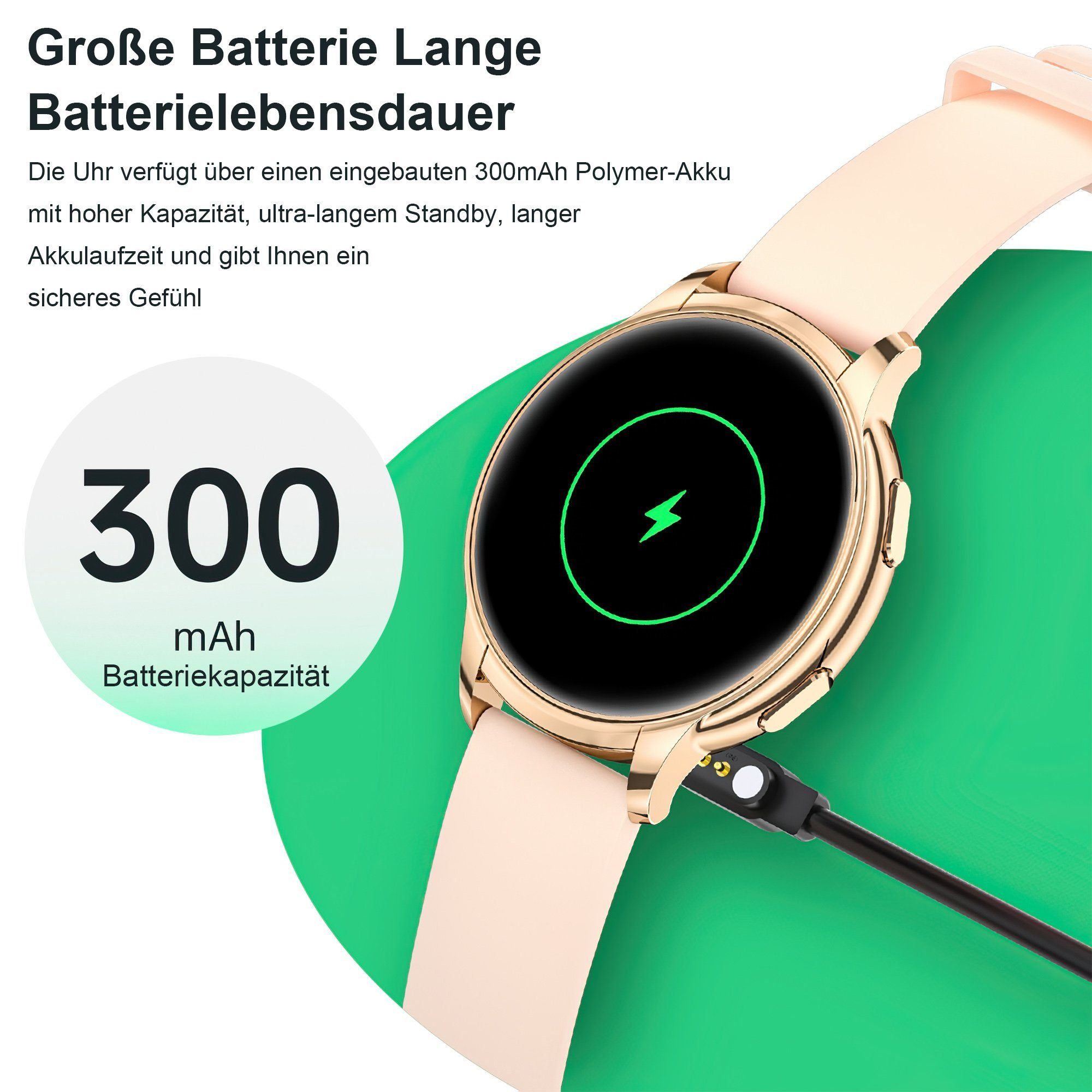 Mutoy Smartwatch Damen Herren Smartwatch, Fitness Tracker Uhr mit Anrufe Smartwatch (Enthält ein Stahlgürtel und ein Silikon Armband, Fitnessuhr mit Telefonfunktion, IP67 Wasserdicht,1.52