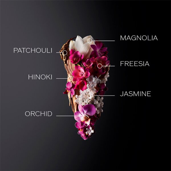 Shiseido Ginza Eau de Parfum