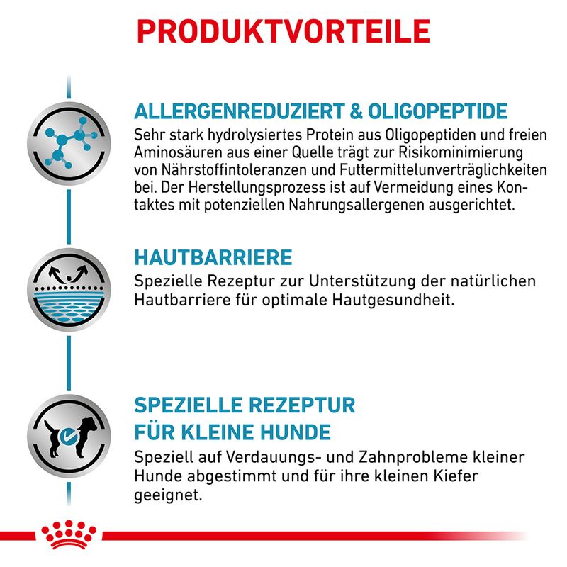 Royal Canin Veterinary Canine Anallergenic Small Dog