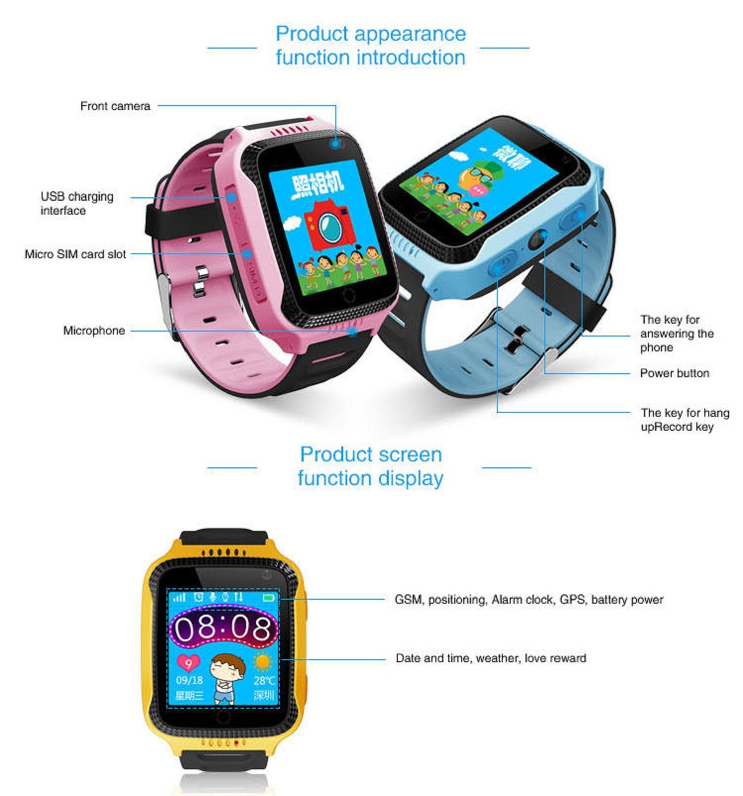 Karen M Karen M Kids Smart Watch G900A Smartwatch (1,2 Zoll), 2G, Micro Sim