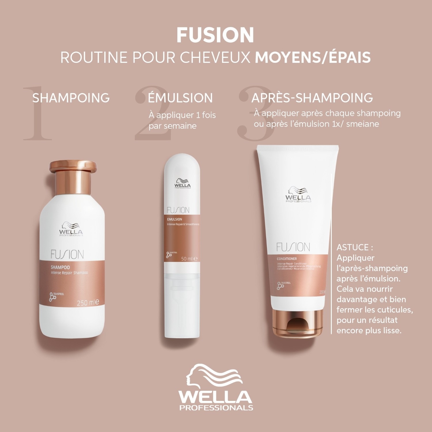 Emulsja Wella Professionals