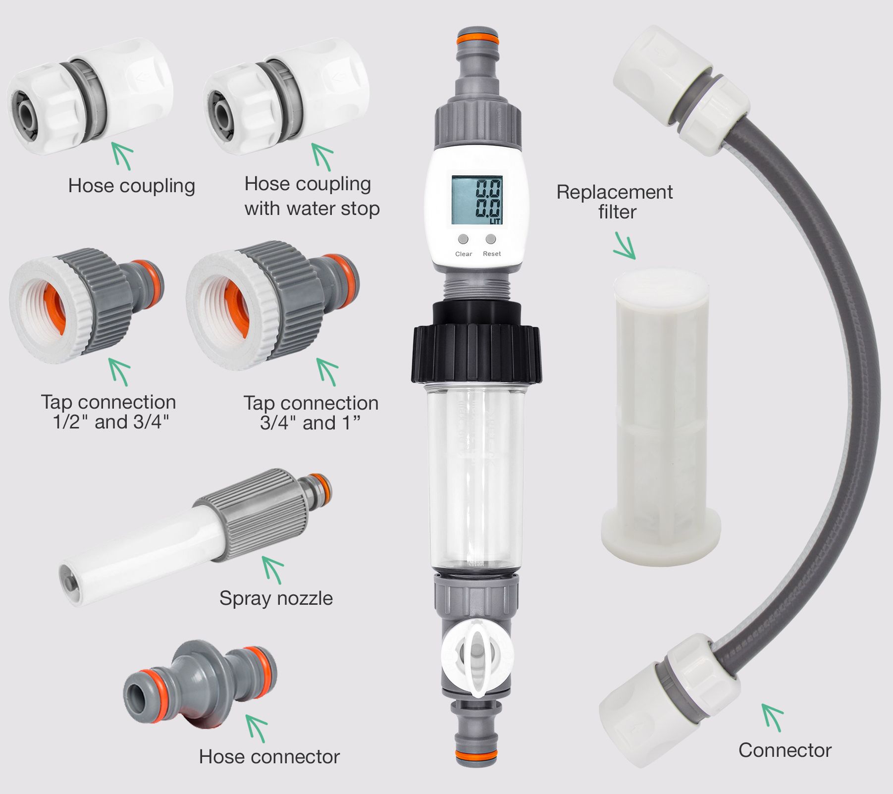 CARAFILL COMPACT Wasserfilter Koffer