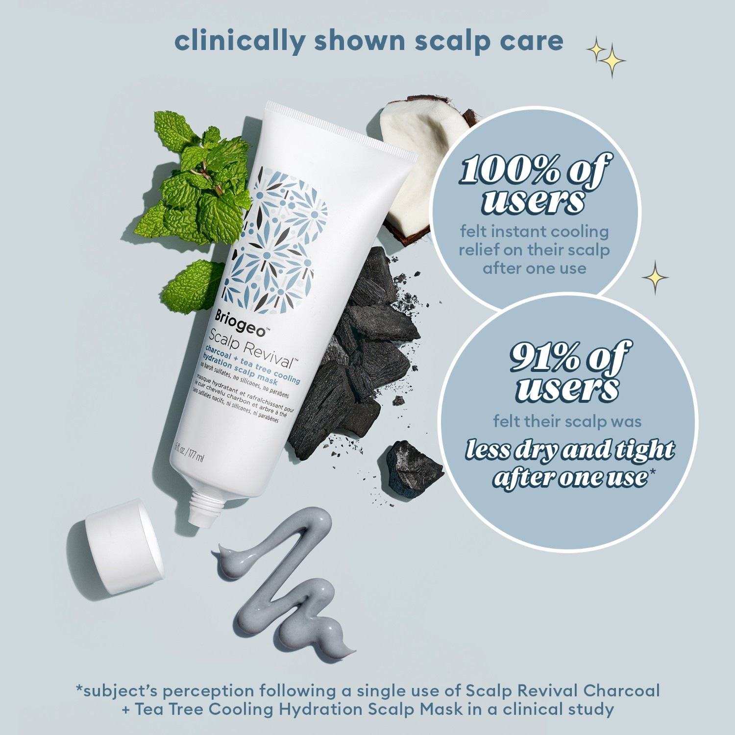 Charcoal + Tea Tree Cooling Hydration Scalp Mask