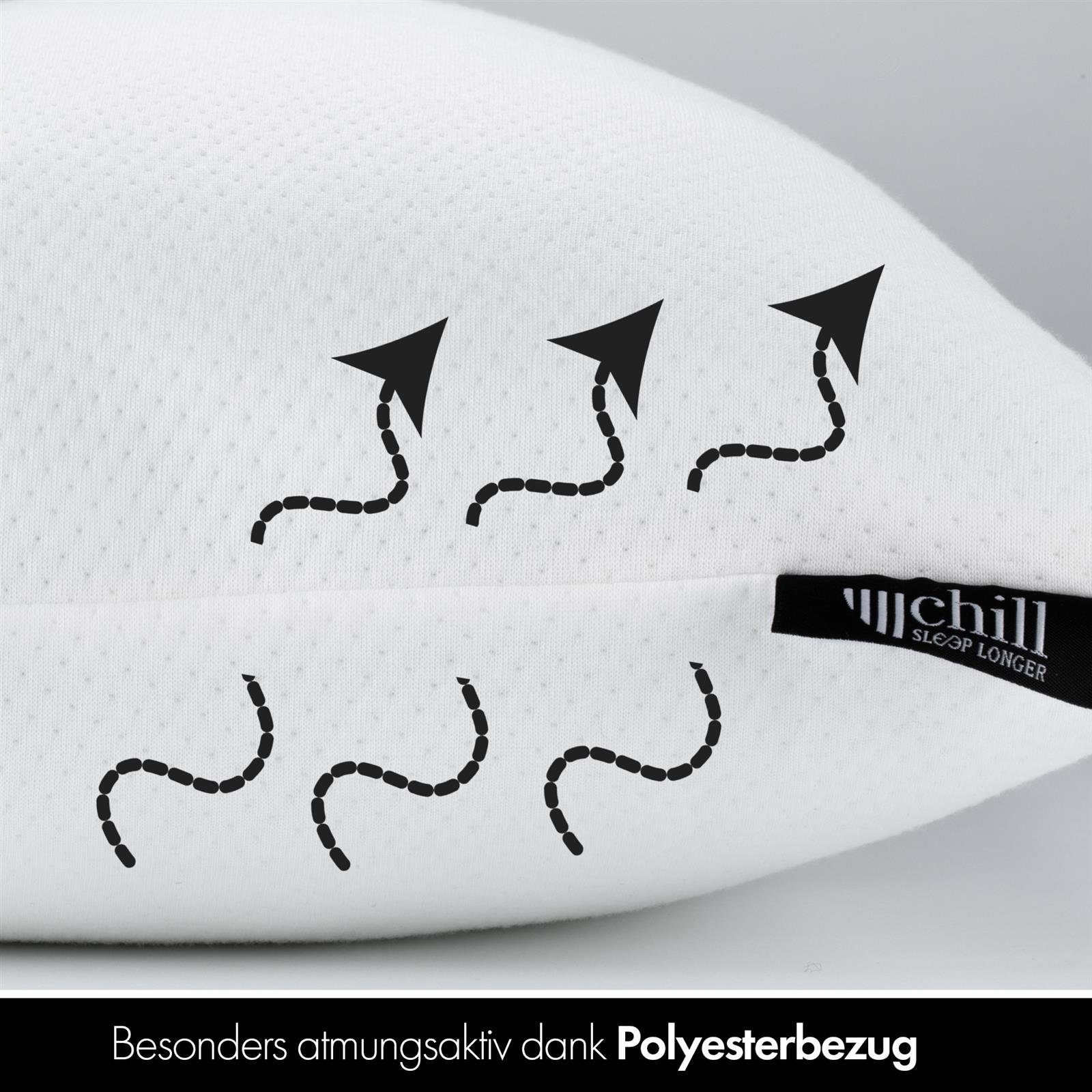 Nackenstützkissen Chill Nackenkissen 40x80cm, chill SLEEPLONGER, Füllung: Mikrofaser, Bezug: 100% Polyester, Seitenschläfer, Rückenschläfer, Bauchschläfer, Vegan, atmungsaktiv & waschbar