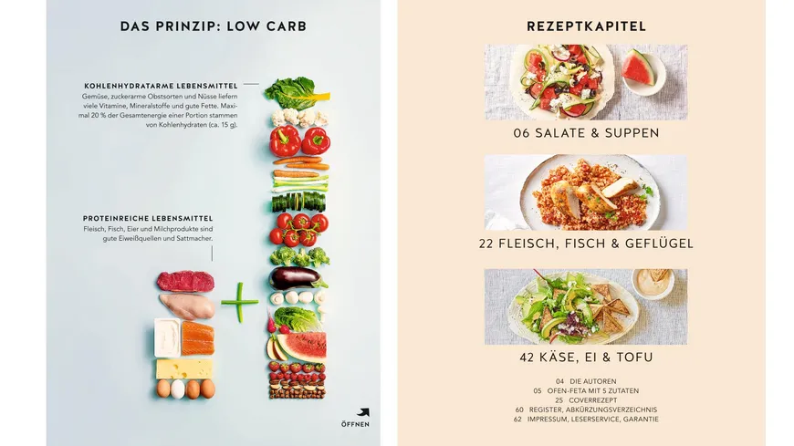 Expresskochen Low Carb