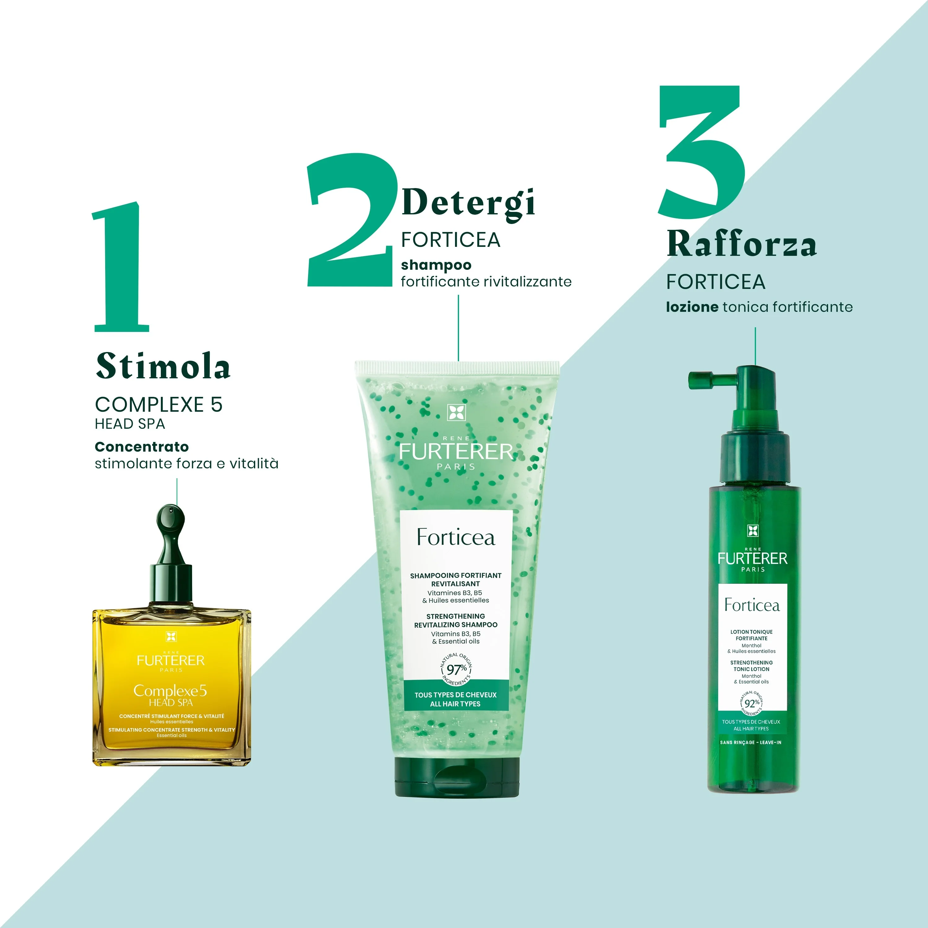 Forticea Shampooing Fortifiant Revitalisant - Shampoo Rinforzante, Shampoo Uso Frequente