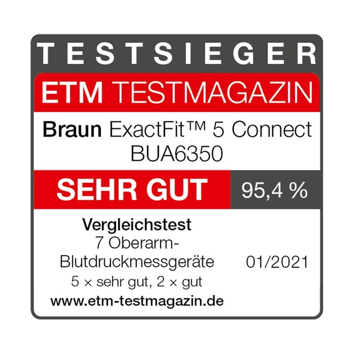 ExactFit 5