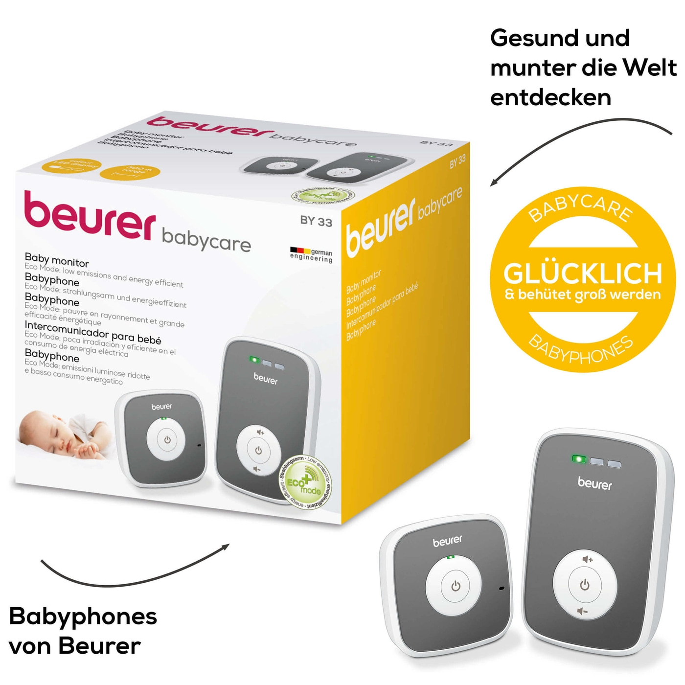 Beurer Babyphone BY 33-Babyphone mit optischer Geräuschpegelüberwachung & LED-Anzeige