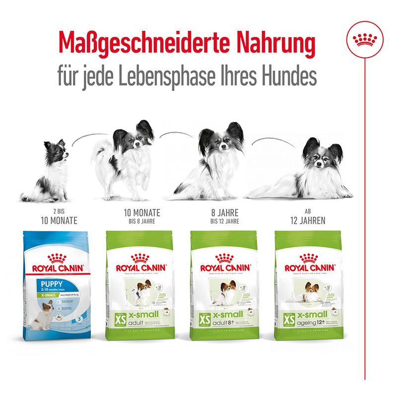 Royal Canin X-Small Adult zu TOP-Preisen