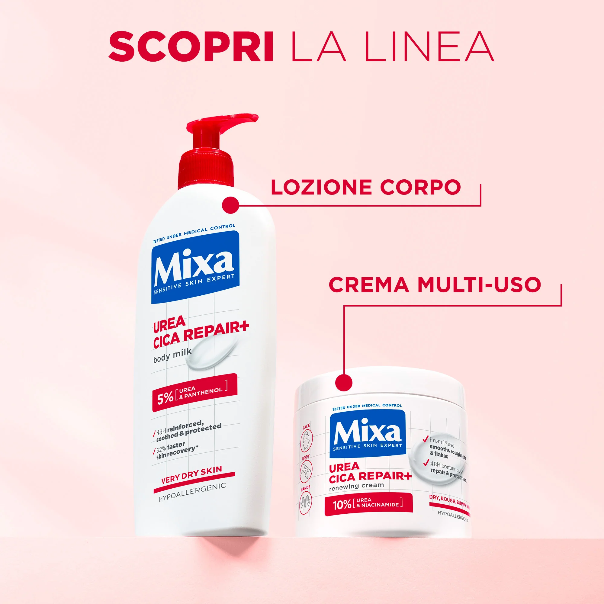 Urea Cica Repair + Body Milk - Body Milk, Regenererende Body Milk