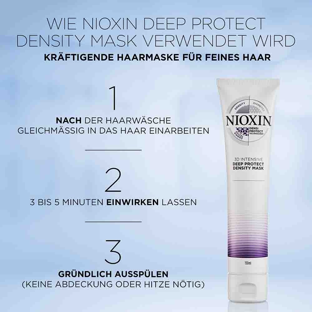 NIOXIN Intensivpflege Deep Protect Density Masque