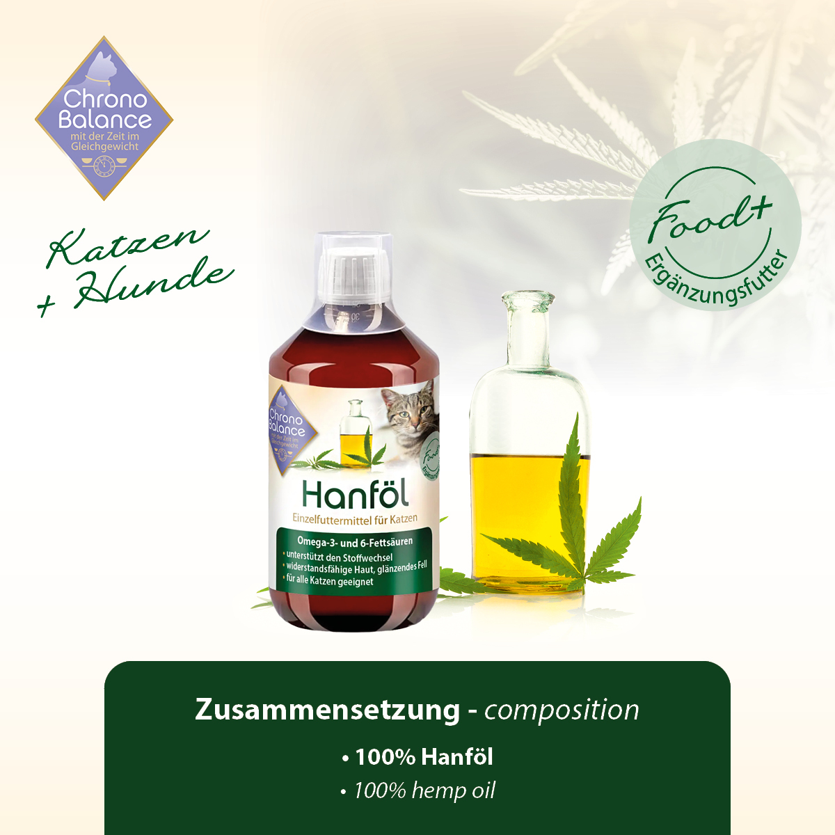 ChronoBalance Ergänzungsfutter & Aufzucht ChronoBalance Hanföl 250 ml