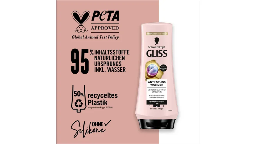 GLISS Spülung Anti-Spliss Wunder 200 ml 200 ml